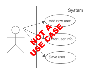 Use Cases - Definition (Requirements Management Basics)